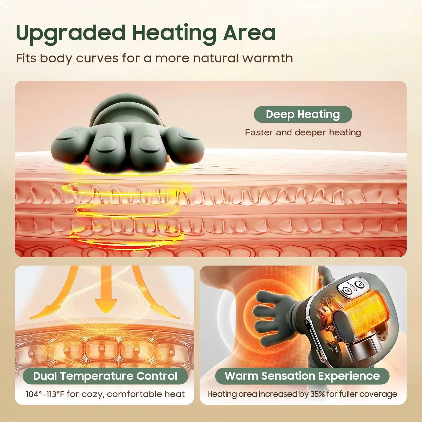 HandTherapy Pro™ Neck & Shoulder Massager