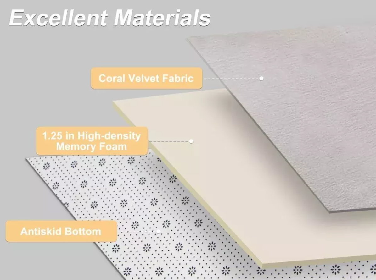SafeNest™ Baby Mat