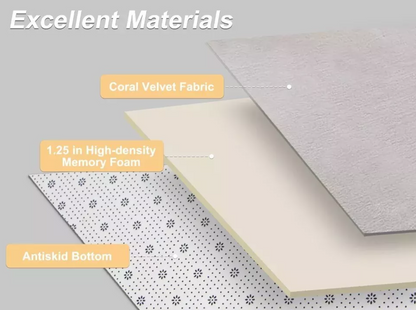 SafeNest™ Baby Mat
